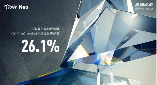 晶科能源宣布182 N 型高效单晶硅电池技术取得重大突破