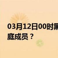 03月12日00时黑龙江七台河最新疫情消息发布 如何保护家庭成员？