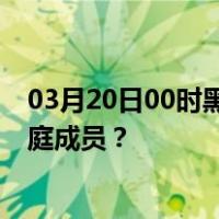 03月20日00时黑龙江哈尔滨最新疫情消息发布 如何保护家庭成员？