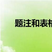 题注和表格的间隔很大怎么办（题注）