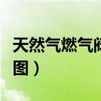 天然气燃气阀门开关示意图（天然气开关示意图）