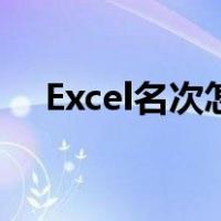 Excel名次怎么排名（excel名次怎么排）