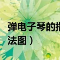 弹电子琴的指法图与姿势图解（弹电子琴的指法图）