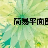 简易平面图怎么画（圣诞礼物怎么画）