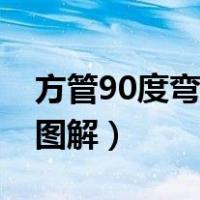 方管90度弯头制作方法（桥架90度弯头制作图解）