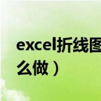 excel折线图怎么做两个y轴（excel折线图怎么做）