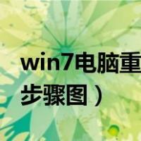 win7电脑重装系统怎么操作（win7重装系统步骤图）