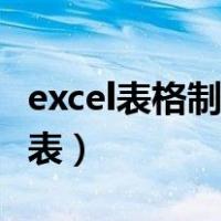 excel表格制作图表坐标轴（excel表格制作图表）