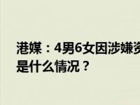 港媒：4男6女因涉嫌资助反中乱港分子被香港警方拘捕 这是什么情况？