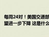 每周24对！美国交通部批准中美航班翻倍增加，机票价格有望进一步下降 这是什么情况？