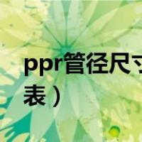 ppr管径尺寸对照表图片（ppr管径尺寸对照表）