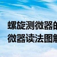 螺旋测微器的读数方法图解高中物理（螺旋测微器读法图解）