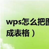 wps怎么把图片转换成表格（怎么把图片转换成表格）