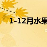 1-12月水果季节（1到12月水果季节表）