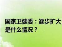 国家卫健委：逐步扩大日间手术范围，缩短患者等待时间 这是什么情况？