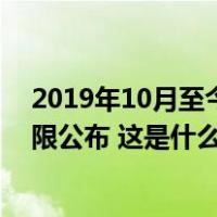 2019年10月至今北京地区首套商业性个人住房贷款利率下限公布 这是什么情况？