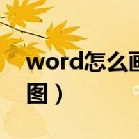 word怎么画曲线图表（用word怎么画曲线图）