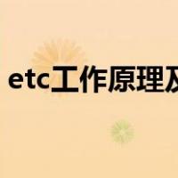 etc工作原理及过程图解（etc使用方法图解）