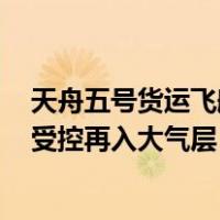 天舟五号货运飞船顺利撤离空间站组合体，计划于9月12日受控再入大气层 这是什么情况？