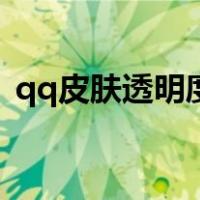 qq皮肤透明度怎么设置（qq个性皮肤透明）