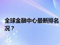 全球金融中心最新排名，中国这些城市大幅跃升 这是什么情况？