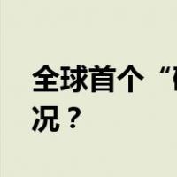 全球首个“碳关税”，开始实施 这是什么情况？