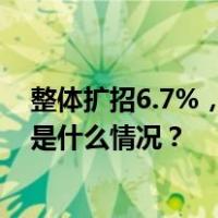 整体扩招6.7%，学历门槛明显提升，今年国考变了什么 这是什么情况？