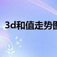 3d和值走势图图表片（3d和值走势图图表）