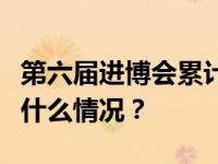 第六届进博会累计意向成交784.1亿美元 这是什么情况？