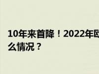 10年来首降！2022年欧盟人均可支配收入下降0.8% 这是什么情况？