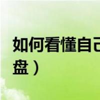 如何看懂自己的命盘婚姻（如何看懂自己的命盘）