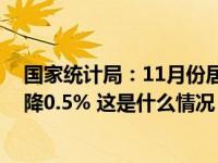 国家统计局：11月份居民消费价格同比下降0.5%，环比下降0.5% 这是什么情况？