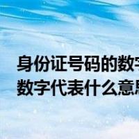 身份证号码的数字代表什么意义分别是什么省（身份证号码数字代表什么意思）