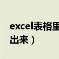 excel表格里的斜杠怎么打出来（斜杠怎么打出来）