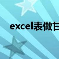 excel表做甘特图怎么做（甘特图怎么做）