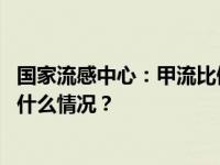 国家流感中心：甲流比例明显下降，乙流占比有所上升 这是什么情况？