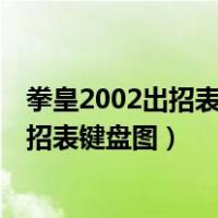 拳皇2002出招表带图(拳皇2002键盘出招表)（拳皇2002出招表键盘图）