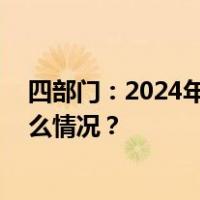 四部门：2024年内应偿还的国家助学贷款利息免除 这是什么情况？