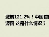 激增121.2%！中国首超美国，成韩国最大跨境电商进口来源国 这是什么情况？