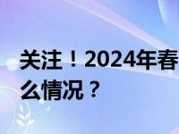 关注！2024年春节假期天气预报发布 这是什么情况？