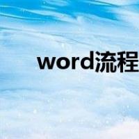 word流程图怎么复制（word流程图）