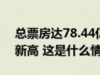 总票房达78.44亿！2024春节档票房创影史新高 这是什么情况？