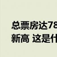 总票房达78.44亿！2024春节档票房创影史新高 这是什么情况？