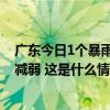 广东今日1个暴雨橙色、15个暴雨黄色预警生效，降雨趋于减弱 这是什么情况？