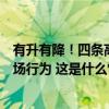 有升有降！四条高铁线路下月起调价，国铁回应：是正常市场行为 这是什么情况？