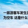 一旅游客车发生溜车滑至雅鲁藏布江中，官方通报：事发时为空车 这是什么情况？