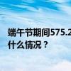 端午节期间575.2万人次出入境，最高峰出现在6月8日 这是什么情况？