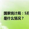 国家统计局：5月份各线城市商品住宅销售价格环比下降 这是什么情况？