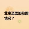 北京至孟加拉国首都达卡直飞航线从10日起开通 这是什么情况？