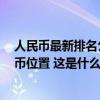 人民币最新排名公布！连续8个月，持全球第四大最活跃货币位置 这是什么情况？